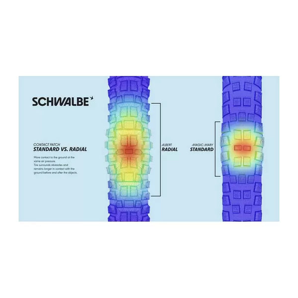 SCHWALBE ALBERT GRAVITY PRO RADIAL ULTRA SOFT E-50 29X2.60