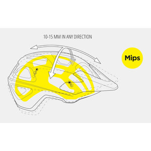 MET RIVALE ROAD BLUE/BLACK