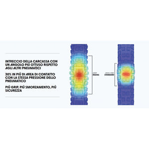 SCHWALBE MAGIC MARY GRAVITY PRO RADIAL ULTRA SOFT 29X2.5