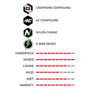 VITTORIA E-MARTELLO ENDURO BLACK 27.5X2.40