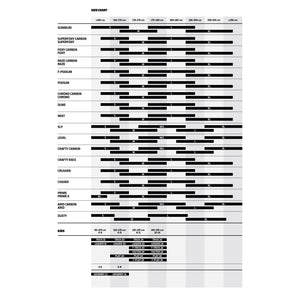 MONDRAKER CRAFTY CARBON XR MARS